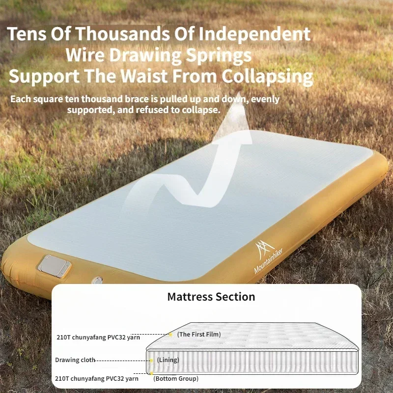 Outdoor Camping Mat - ที่นอนเป่าลมอัตโนมัติสำหรับ 2 คน Mountainhiker พร้อมปั๊มลมในตัว ความหนา