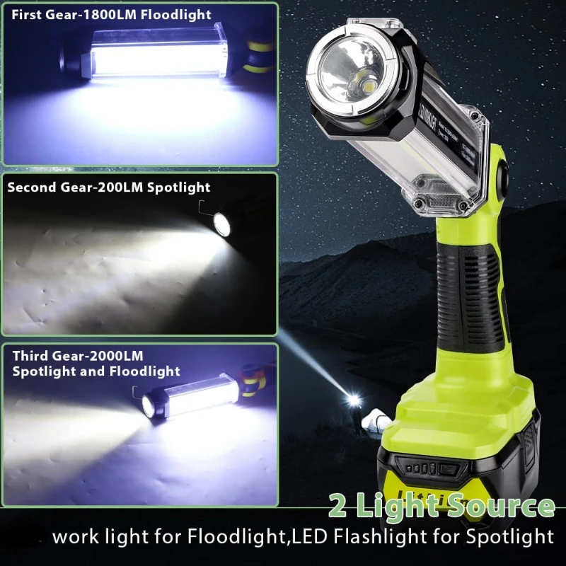ไฟ LED สำหรับงานช่างสำหรับ Ryo - Outdoor Camping Adventure Lamp บทวิจารณ์และราคา
