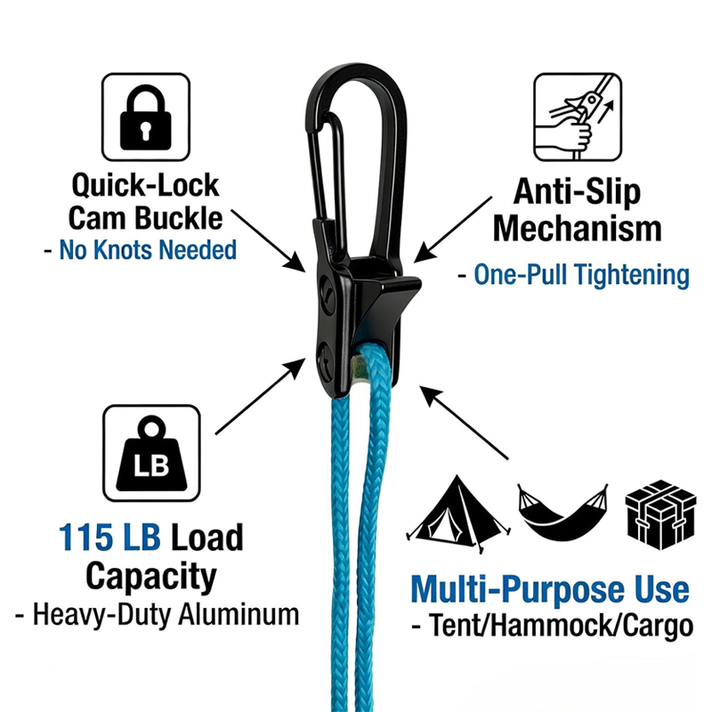 ชุดปรับความตึงเชือกเต็นท์ 8 ชิ - Outdoor Camping Guy บทวิจารณ์และราคา