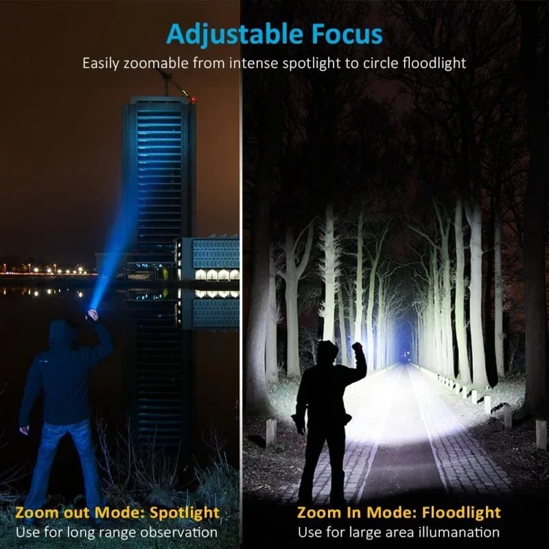 ไฟฉาย LED T6 แบบชาร์จไฟได้, ไฟ - Outdoor Camping Adventure Lamp บทวิจารณ์และราคา