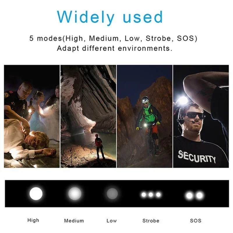 ไฟฉาย LED กำลังสูง XHP70 USB-C - Outdoor Camping Adventure Lamp บทวิจารณ์และราคา
