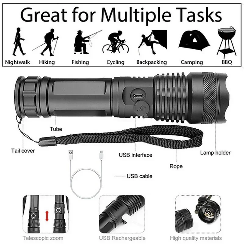 ไฟฉาย LED กำลังสูง XHP70 USB-C - Outdoor Camping Adventure Lamp บทวิจารณ์และราคา